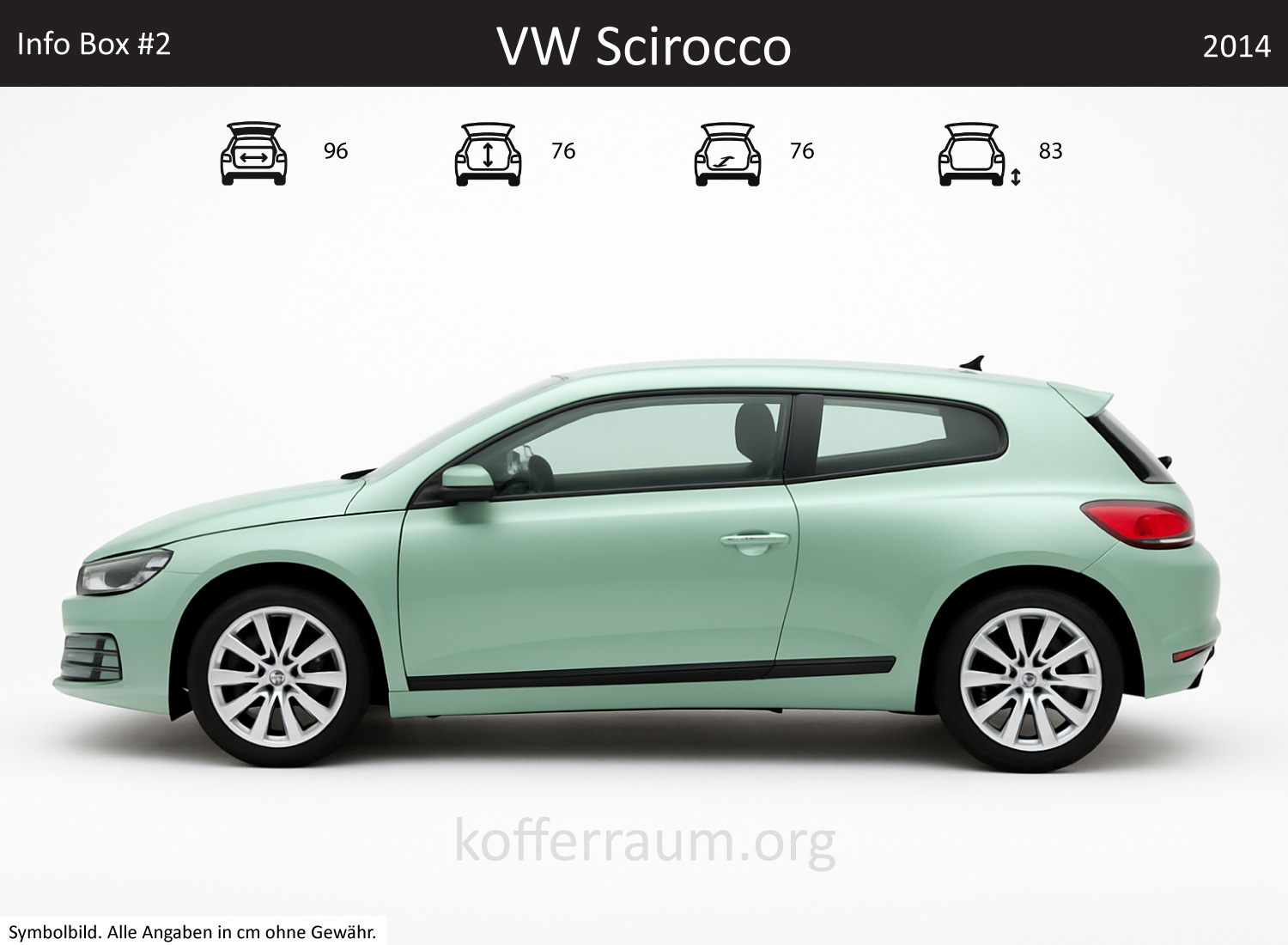 VW Scirocco Kofferraum Maße