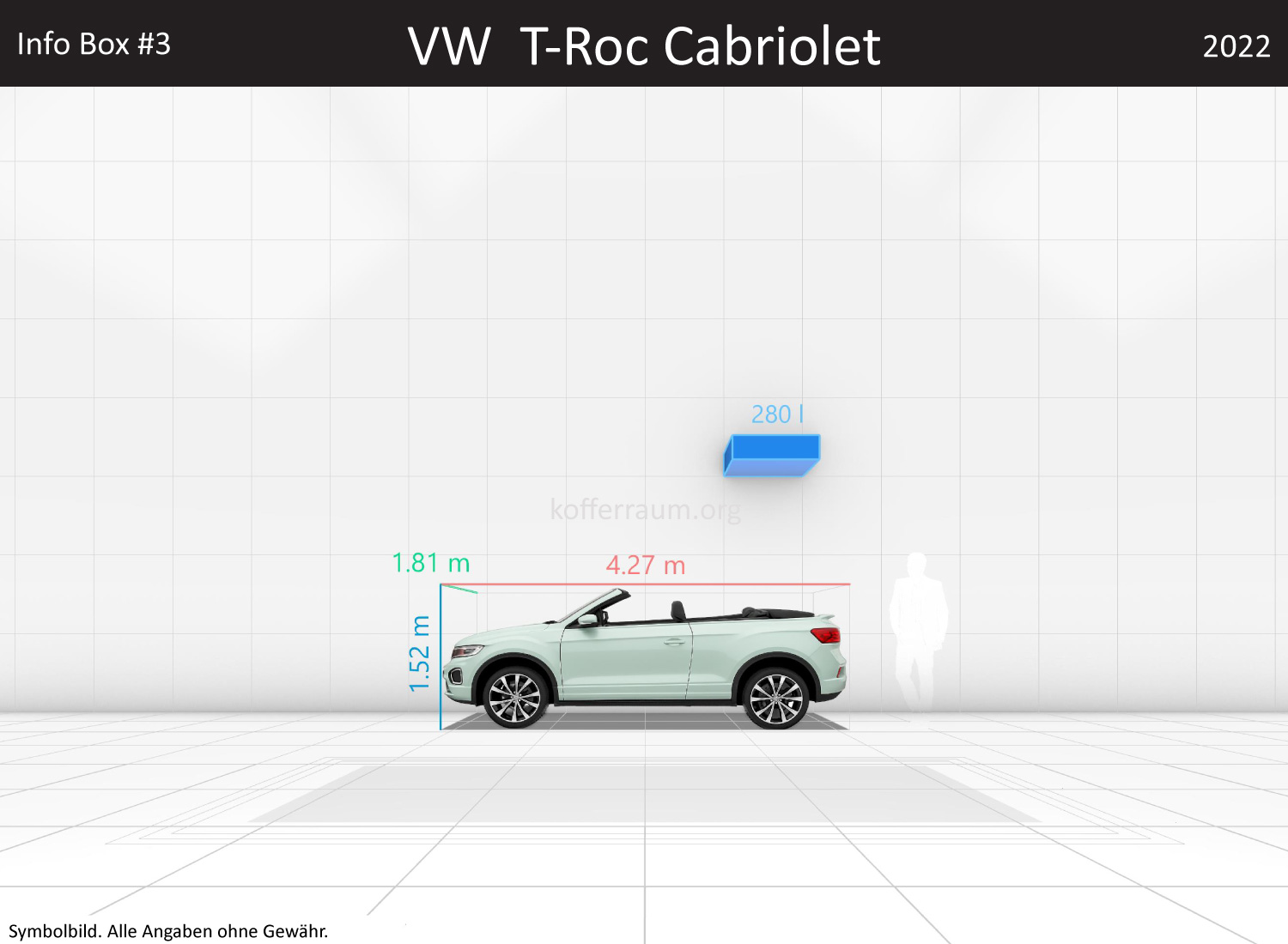VW T-Roc Cabriolet: Kofferraumvolumen und Abmessungen 3 VW T-Roc Cabriolet: Kofferraumvolumen und Abmessungen
