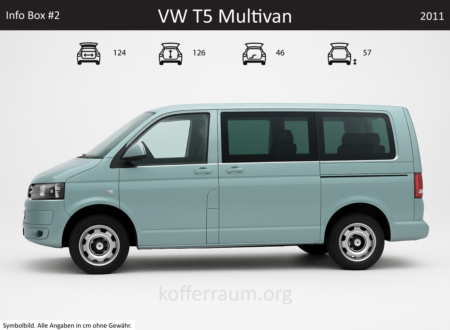 VW T5 Multivan Kofferraum Maße