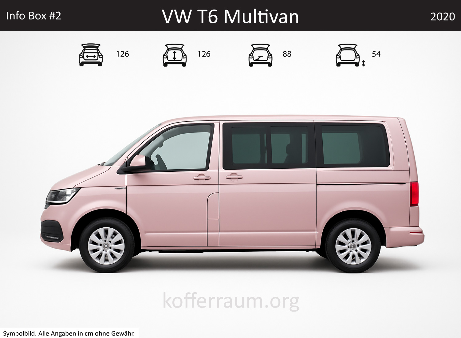 VW T6 Multivan Kofferraum Maße