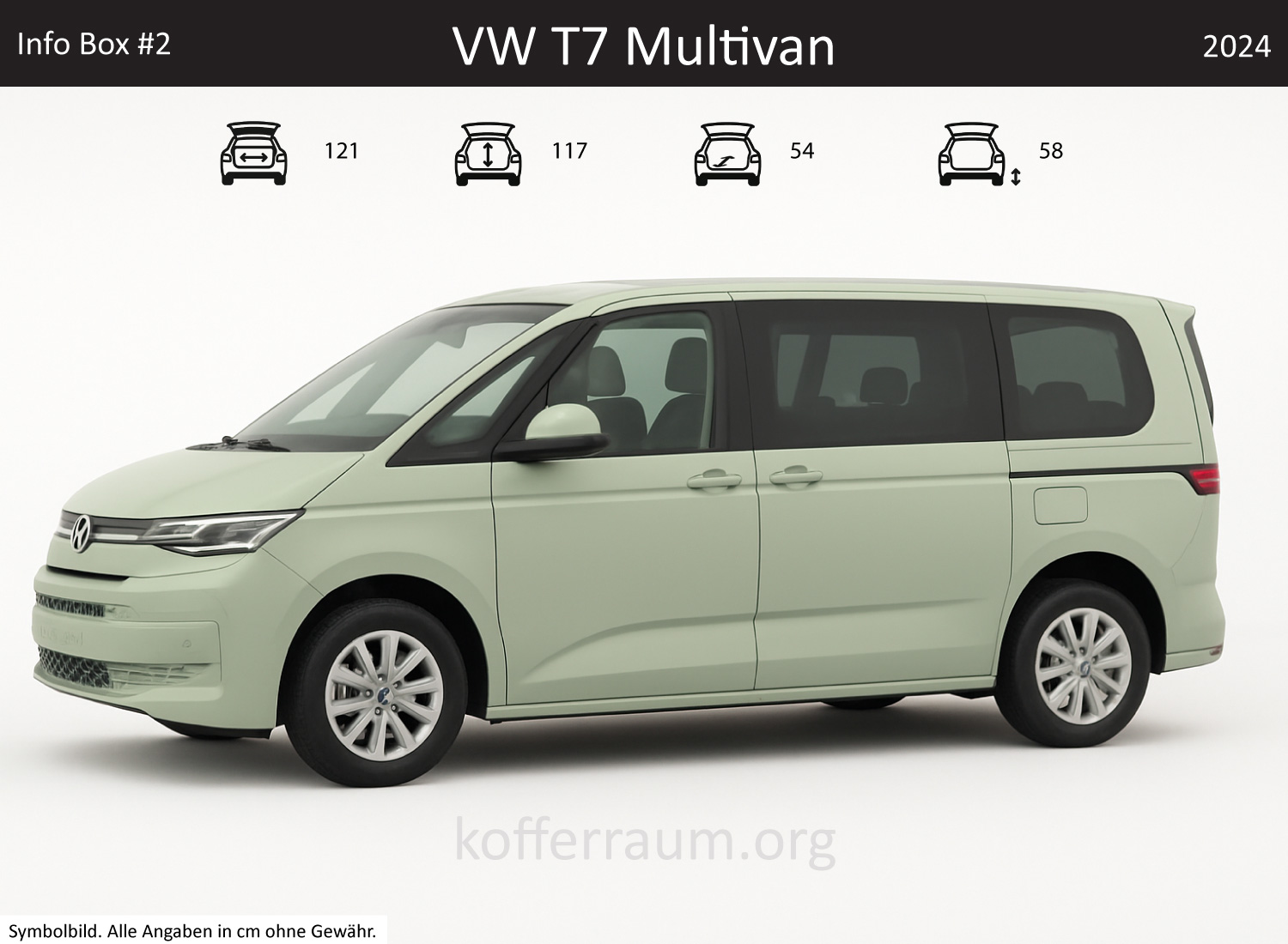 VW T7 Multivan Kofferraum Maße