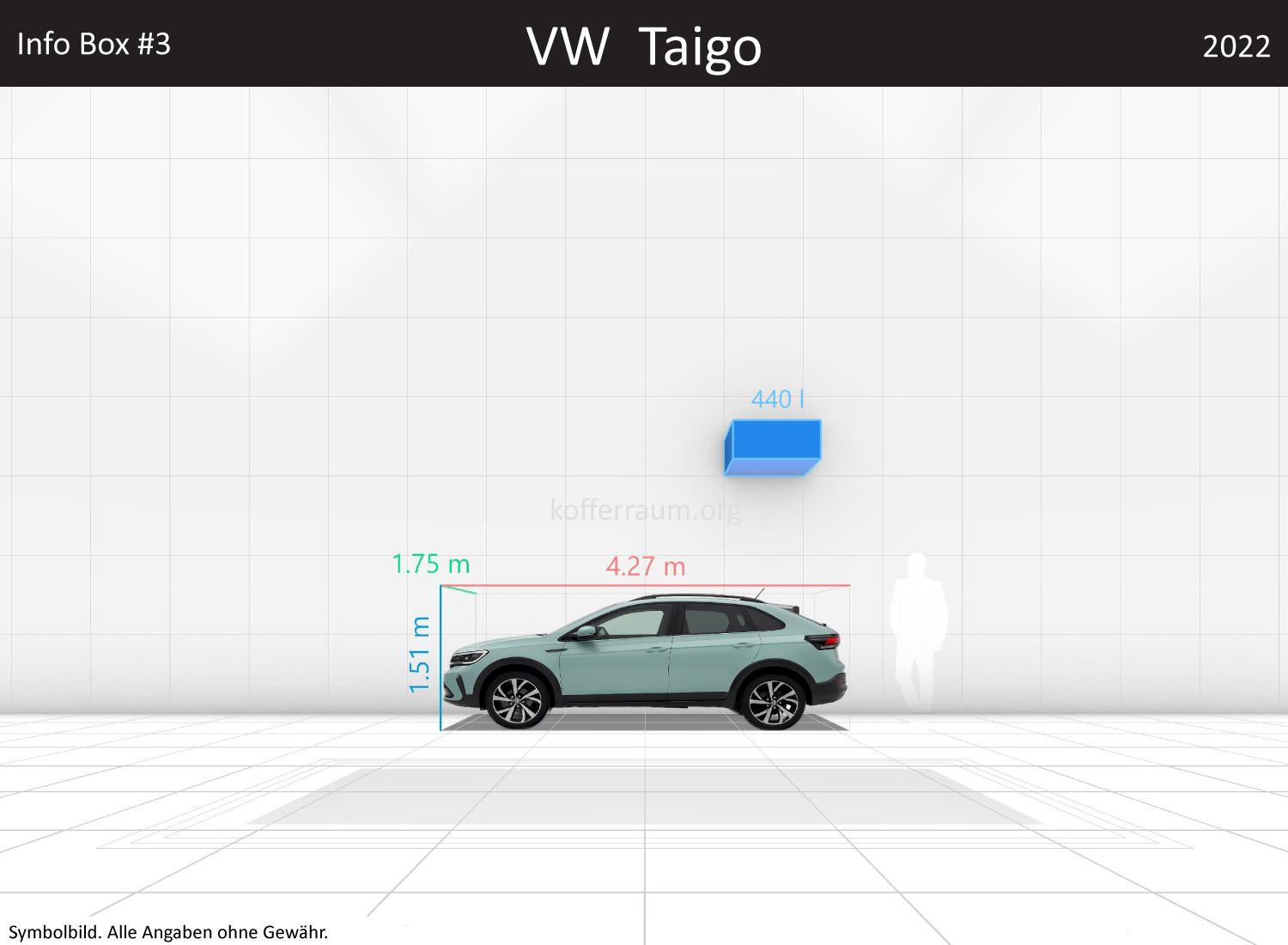 VW Taigo: Kofferraumvolumen und Abmessungen
