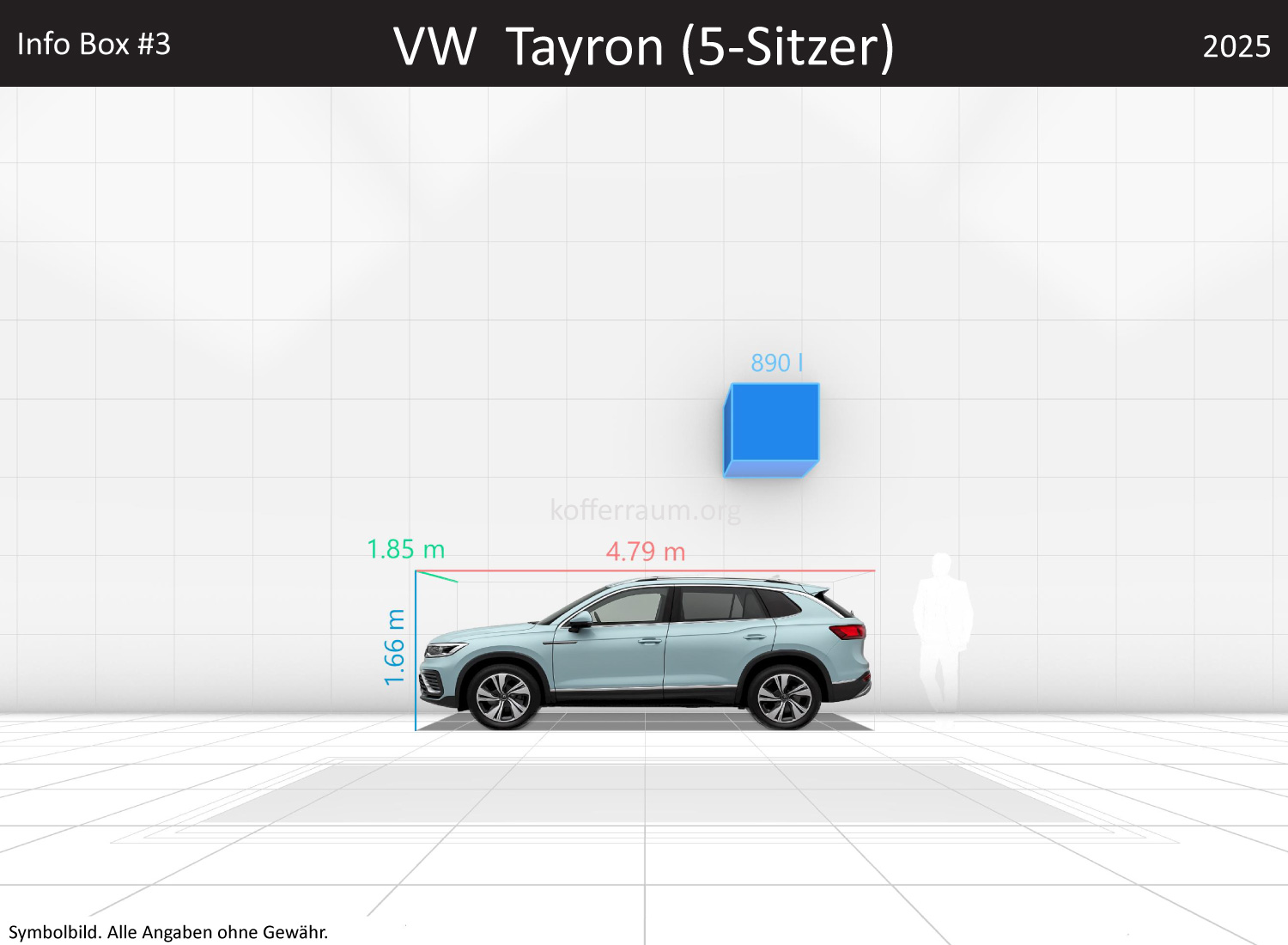 VW Tayron (5-Sitzer): Kofferraumvolumen und Abmessungen
