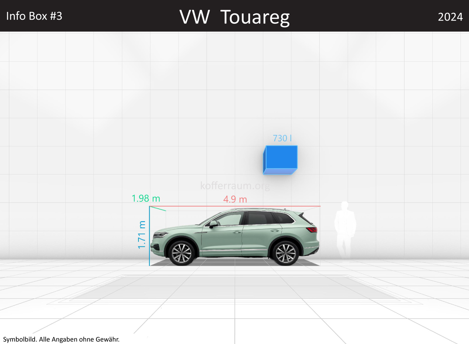 VW Touareg: Kofferraumvolumen und Abmessungen 3 VW Touareg: Kofferraumvolumen und Abmessungen
