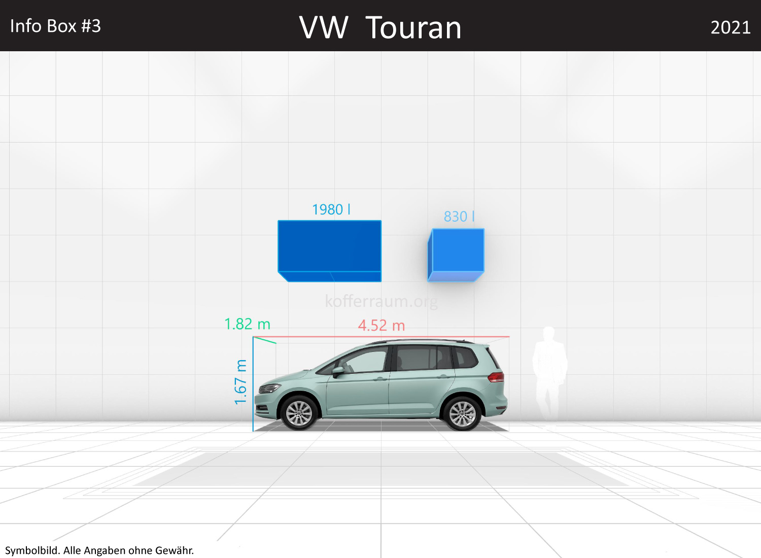 VW Touran: Kofferraumvolumen und Abmessungen 3 VW Touran: Kofferraumvolumen und Abmessungen