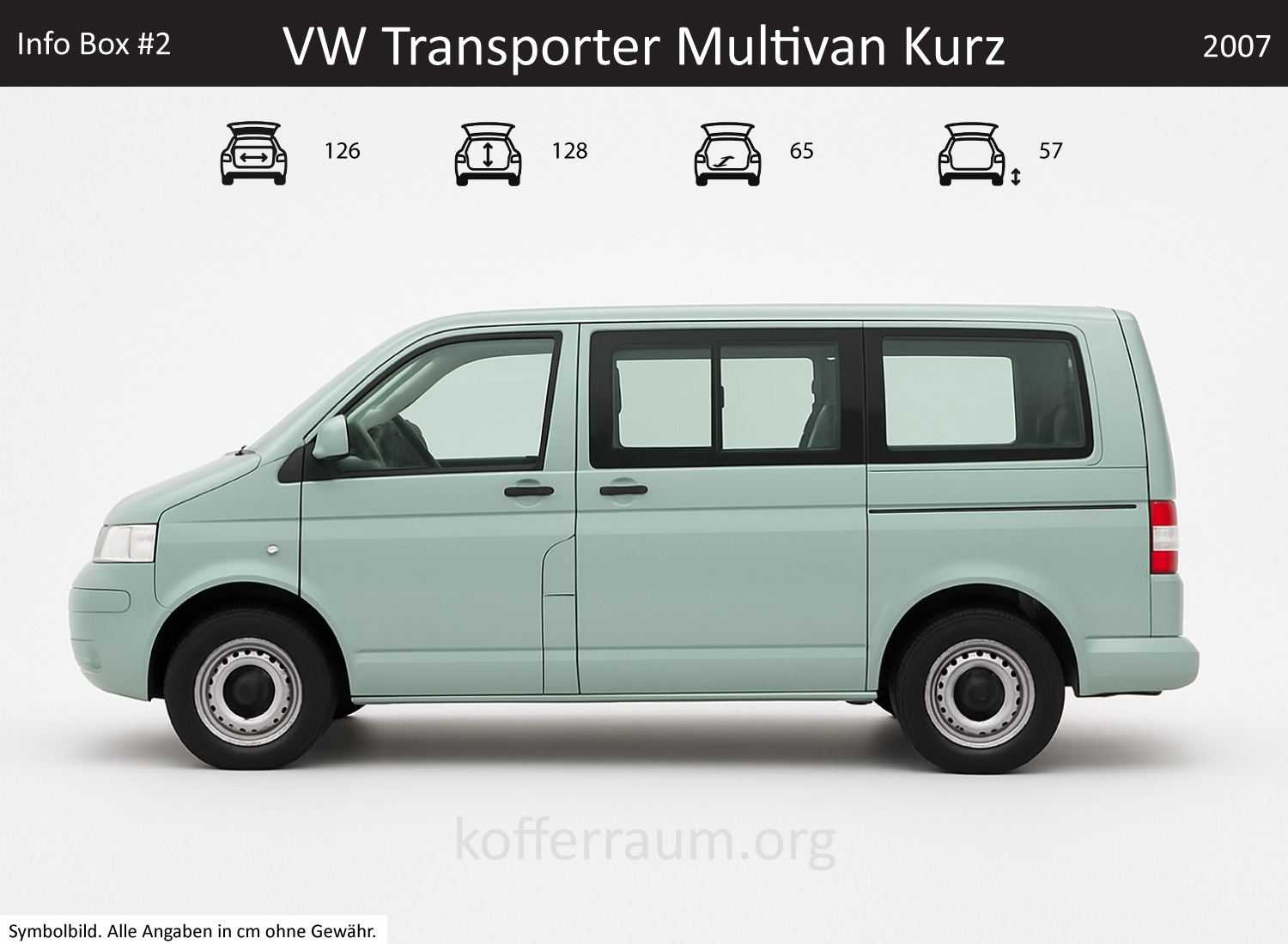 VW Transporter Multivan Kurz Kofferraum Maße