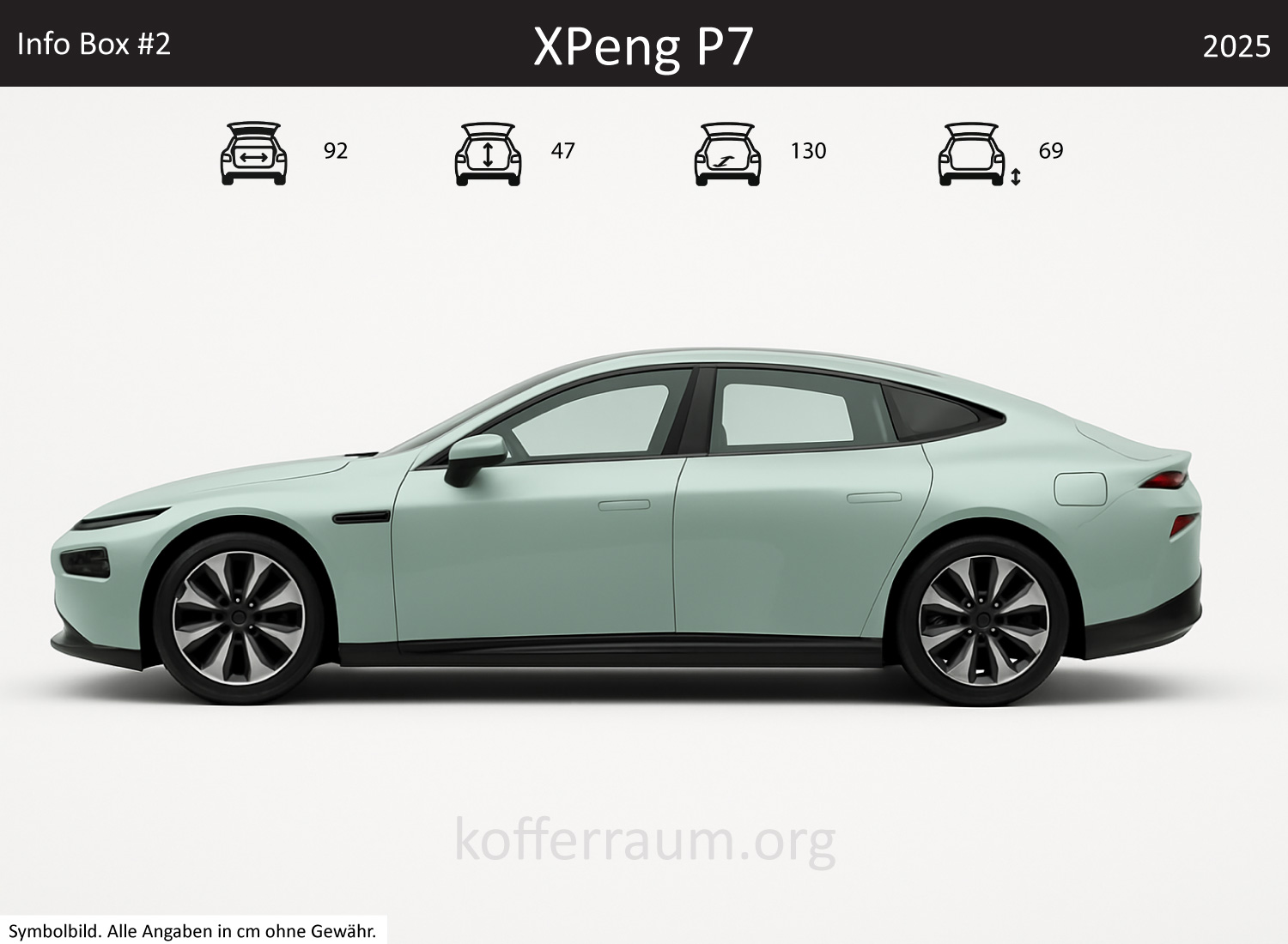 XPeng P7 Kofferraum Maße